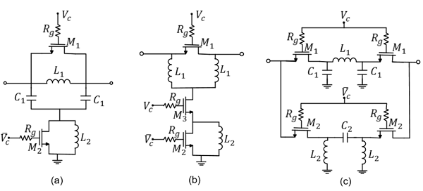 圖4 三種切換式相移器電路架構圖