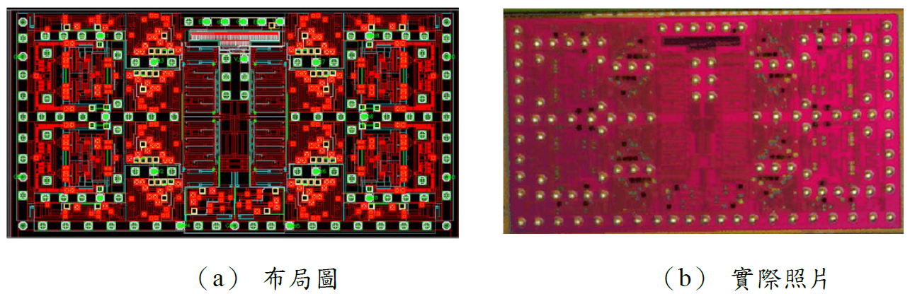 圖5 工研院開發之支援單極化四路整合相控晶片（晶片面積:4.9×2.5 mm2）