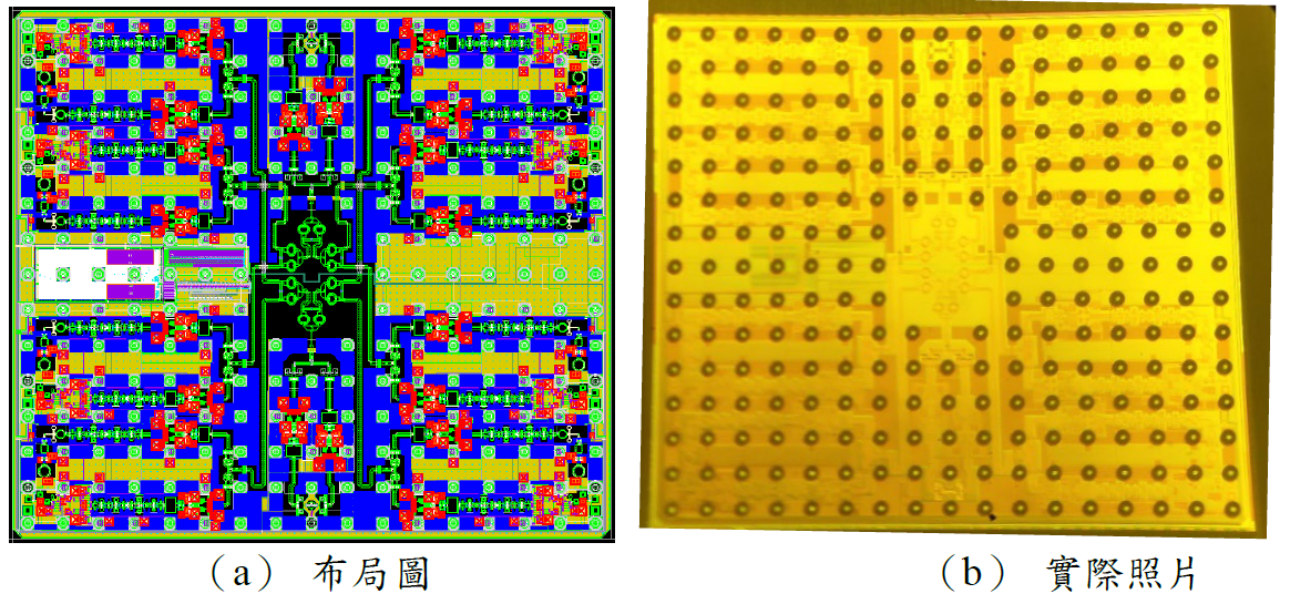 圖6 工研院開發之支援雙極化四路整合相控晶片（晶片面積:5.2×4.6 mm2）