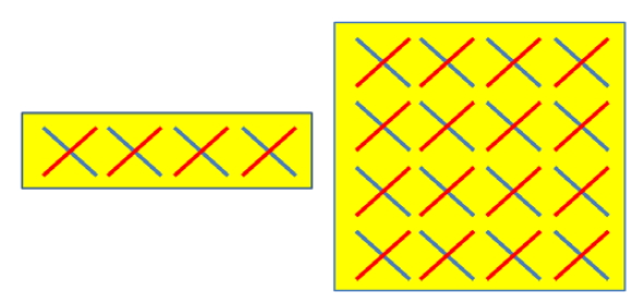 Fig. 1. The illustrations of a cross-polarized linear array with 8 elements (left) and a cross-polarized rectangular array with 32 elements (right).