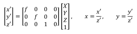 圖6  計算投影成像的座標