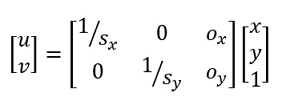 圖7  計算成像上座標轉換為像素座標