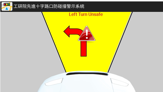 圖4：左轉防碰撞警示畫面