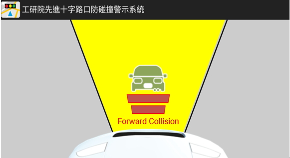 圖5：前車碰撞警示畫面